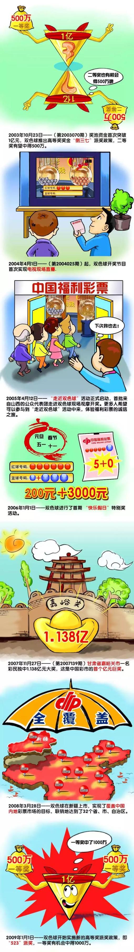 片子的故事被设定在上世纪20年月，已有了电灯，不像新版中点着烛炬的暗中场景，晚上鬼屋灯火通明，男主角在夜晚翻阅着年夜量资料和频频凝听留声机中的语音信息，寻觅着蛛丝马迹，俄然电灯停电，屋外暴风年夜作，马车堕入池沼中的嘶喊再次响起，恍如是夜间送葬的丧钟。